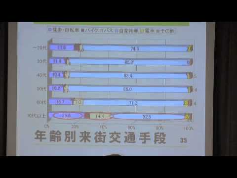 20130515柏崎の個性•魅力づくり調査研究業務委託報告会２