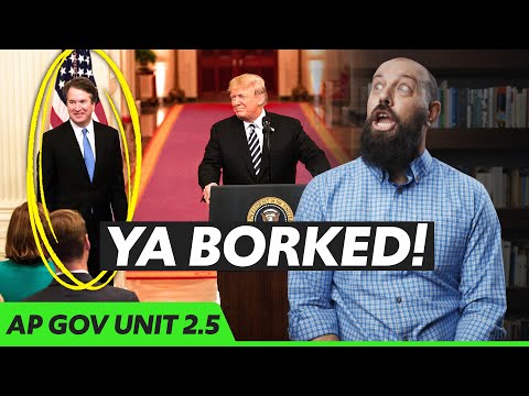 CHECKS on the PRESIDENCY [AP Gov Review Unit 2 Topic 5 (2.5)]