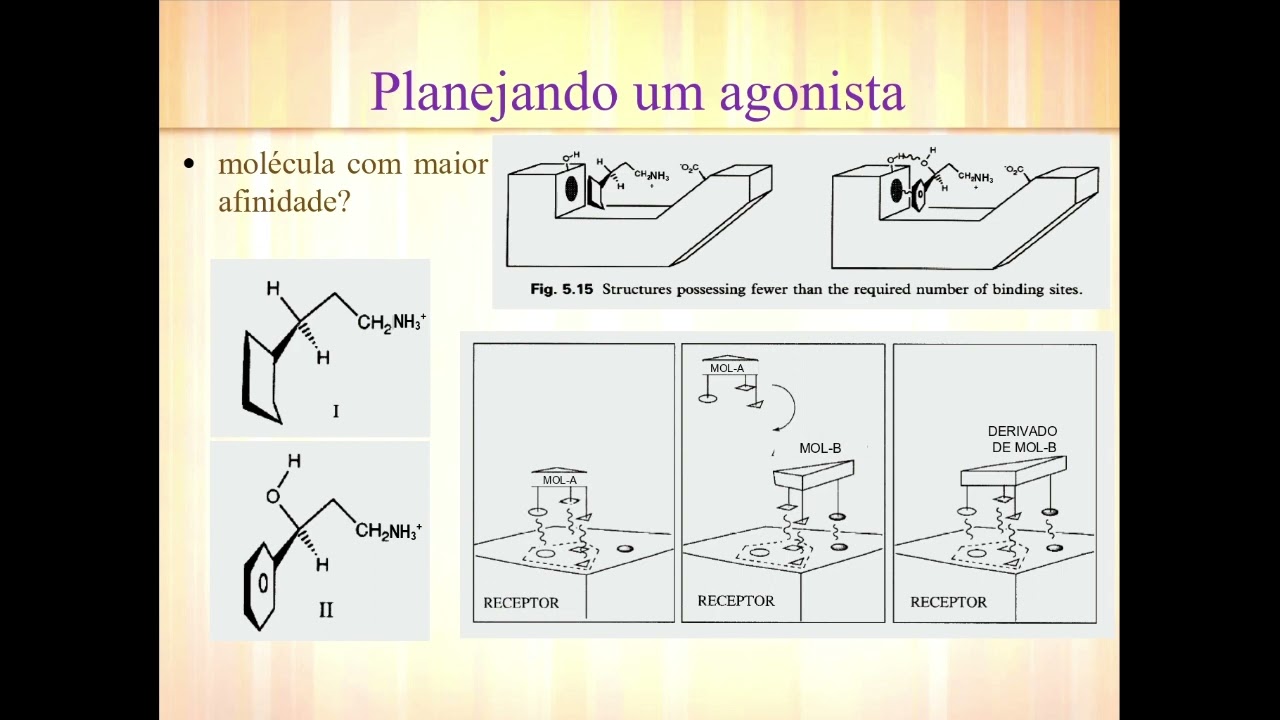 planejamento parte1 ‐ 2024.1