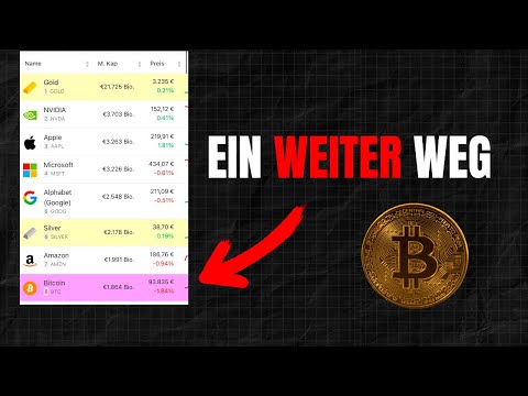 Bitcoin Adoption – Wir stehen noch ganz am ANFANG