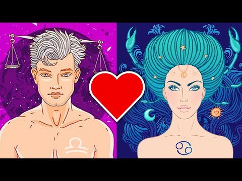 ВАШ ИДЕАЛЬНЫЙ МУЖЧИНА ПО ЗНАКУ ЗОДИАКА