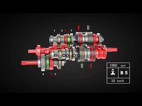 Active Drive 8 - chytré řazení skupin