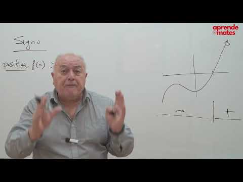 Cómo signar Derivada De Una Función en LSE