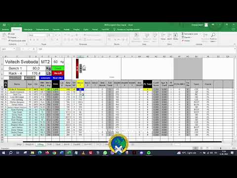 GPC European Championships