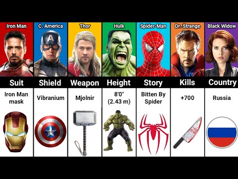 Iron Man vs Captain America vs Thor vs Hulk vs Spider-Man vs Dr. Strange vs Black Widow
