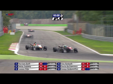 Euroformula Open 2017 6 ITALY - Monza QUALY 1 ENGLISH