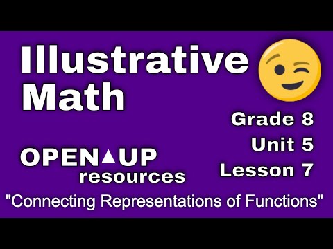 😉 8th Grade, Unit 5, Lesson 7 "Connecting Representations of Functions"  IM Math
