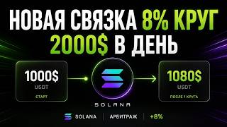 Crypto Arbitrage: 8% per Round — Step-by-Step Guide & Transcript