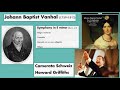 Johann Baptist Vanhal: Symphony in E minor, Bryan e2, Camerata Schweiz