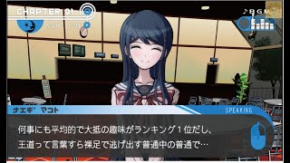 ダンガンロンパ　実況＃06　「アイドルが助手」