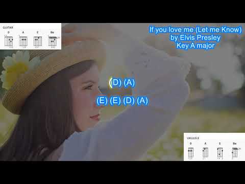 If You Love Me (Let Me Know) (ver. 2) - Elvis…