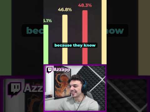 The Only Server That is Better Than Korean Server...