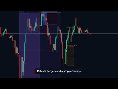 Video Session Breakout MT5 Trading Capital P