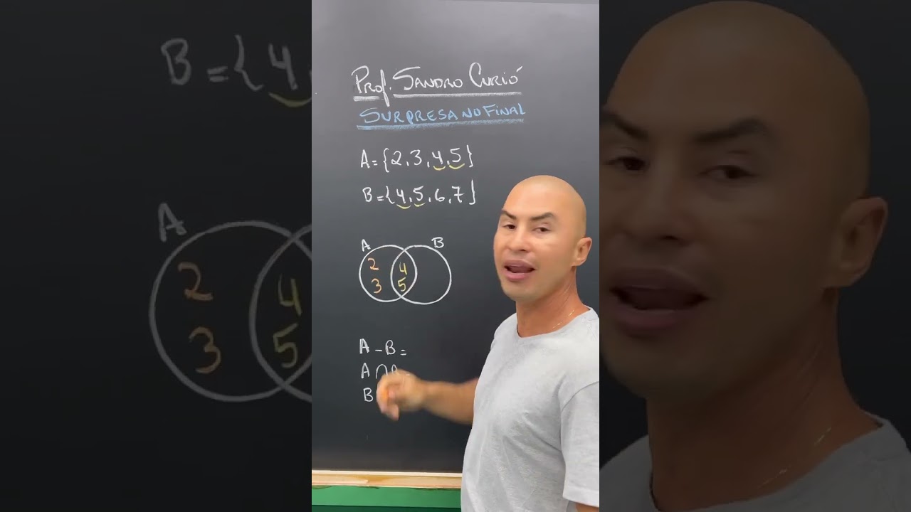 CONJUNTO COM DIAGRAMA