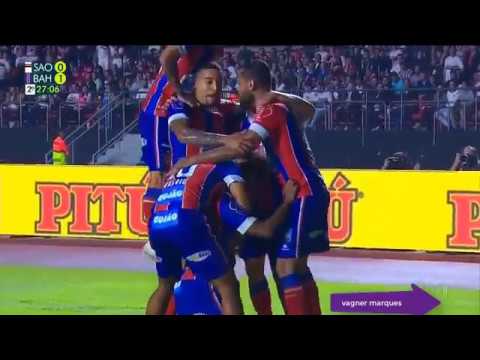 São Paulo 0 x 1 Bahia - Gol & Melhores Momentos (COMPLETO) - Copa do Brasil 2019