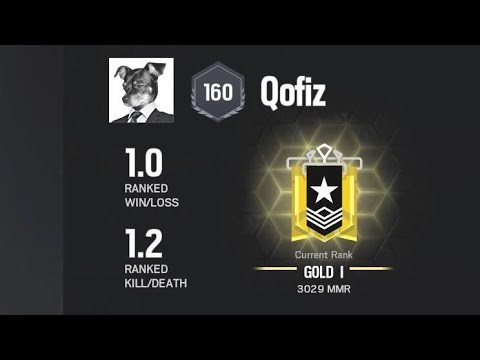 HOW A GOLD CLUTCHES: Best Sensitivity - Rainbow Six Siege PS4 (Operation Steel Wave)