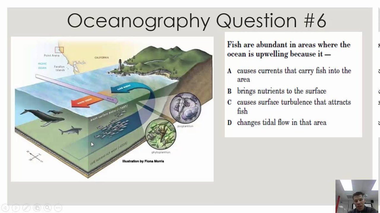 Oceanography SOL Review