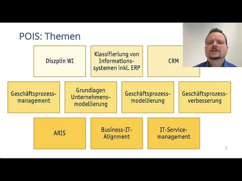 Modulvorstellung Prozessorientierte Informationssysteme SS2024
