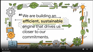 Microsoft 2025 Env Sustainability Report