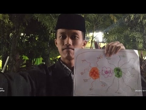 presentation of imagination map about FLOWER
