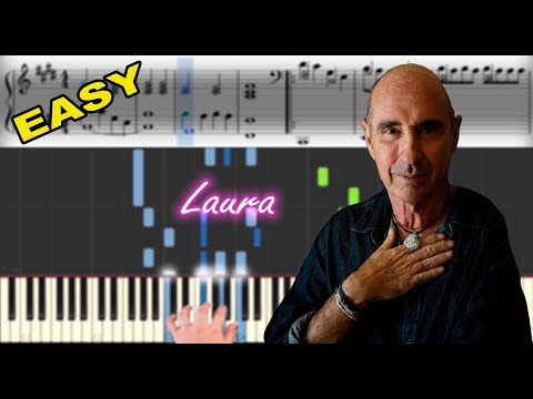 Laura - Lluís Llach