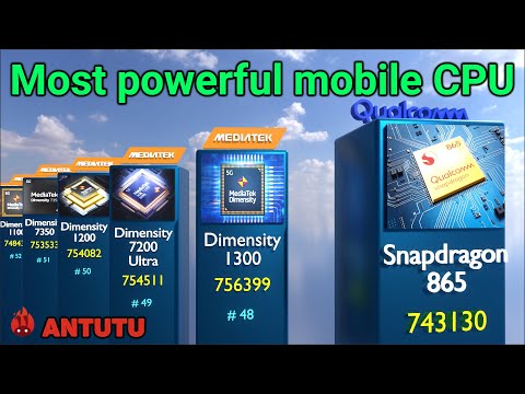 Top 100 Most Powerful Mobile Processors