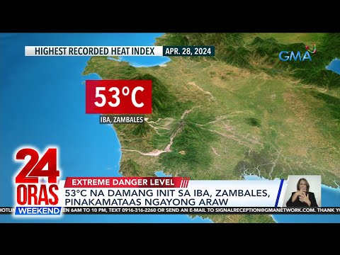 53C na damang init sa Iba, Zambales, pinakamataas ngayong araw 24 Oras Weekend