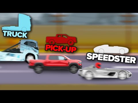 Fastest Car in Each Type | Top Speed Simulation