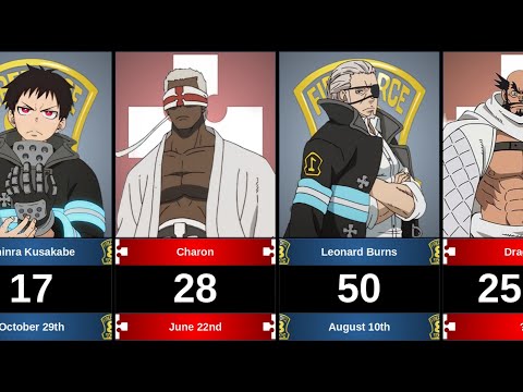 Fire Force Characters