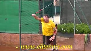 Elite Tennis Academy Transference exercises