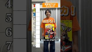 アニメオタクによる好きなアニメランキング🐭#espoirtribe #challenge #shorts #short #アニメ #アニメランキング