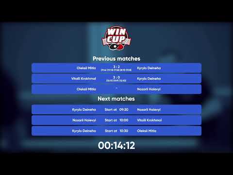 08:30 Oleksii Mitla 1-3 Nazarii Haievyi West 1 WIN CUP 07.12.2022 | TABLE TENNIS WINCUP