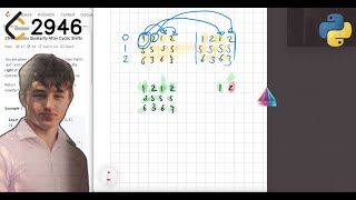 YouTube video 'Leetcode 2946. Matrix Similarity After Cyclic Shifts'