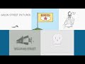 DLC Green Street Pictures Bandera Tell Me More Williams Street Cartoon Network Skull 2025