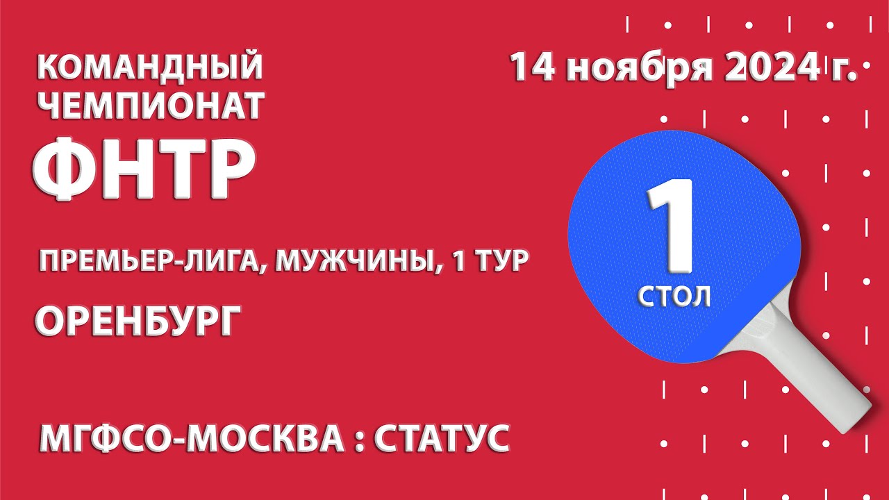 КЧФНТР 24/25. Премьер-лига. Мужчины. 1 тур. 8:00 (мск) МГФСО-МОСКВА : СТАТУС