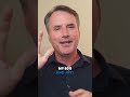 How to access your Intuition