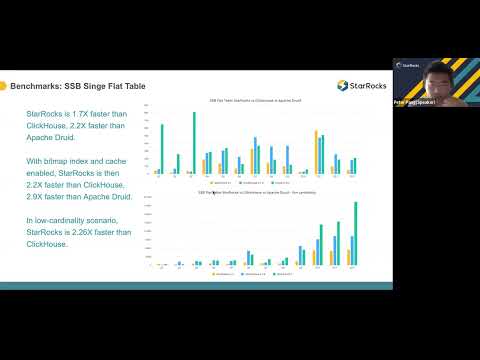 SF Big Analytics_20220505: How can StarRocks outperform ClickHouse, Apache Druid and Trino