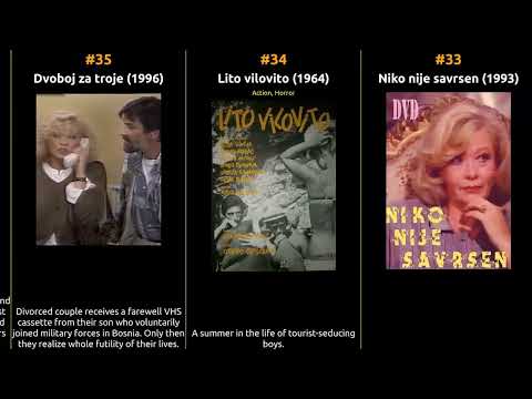 Milena Dravic - Best movies