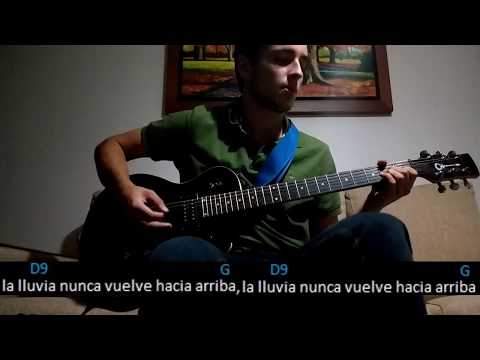 La Lluvia Nunca Vuelve Hacia Arriba - Pedro…