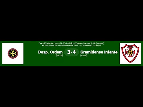 CCD Ordem vs Gramidense Infante FC