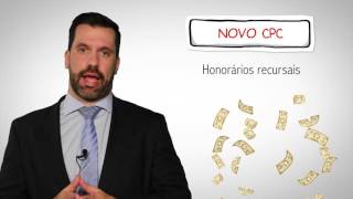 AGU Explica - Honorários de Sucumbência