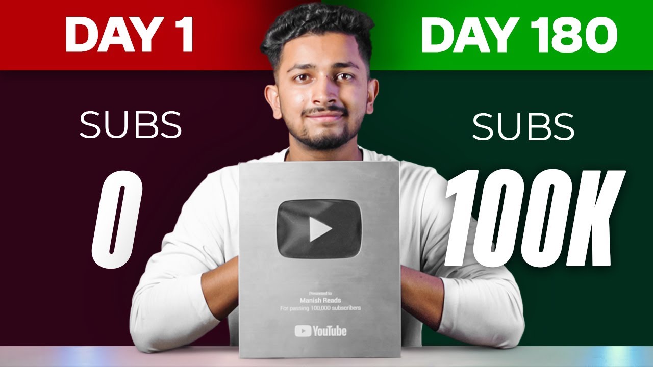 How to Grow a New Youtube channel(Premium Guide)