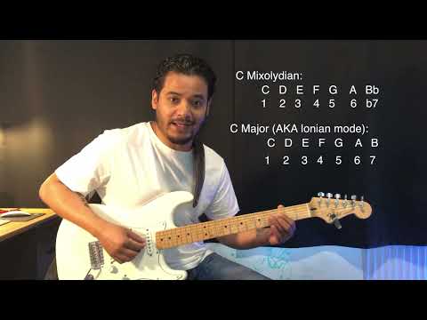Introduction to Mixolydian Mode/Scale