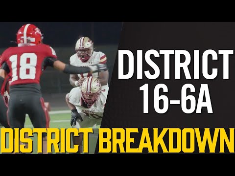 Houston High School Football Preview 2025: Powerhouses & Emerging Teams