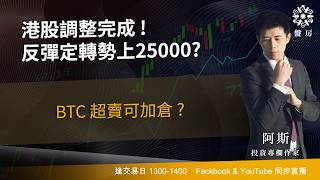 TASTY 盤房 Live 2026-09-28 | 港股財經直播 | 即市分析