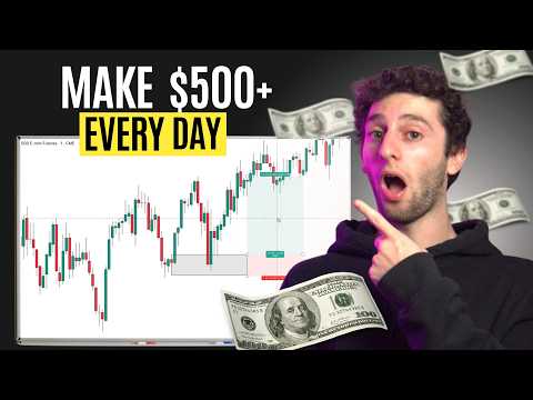 Easiest Day Trading Strategy For Beginners