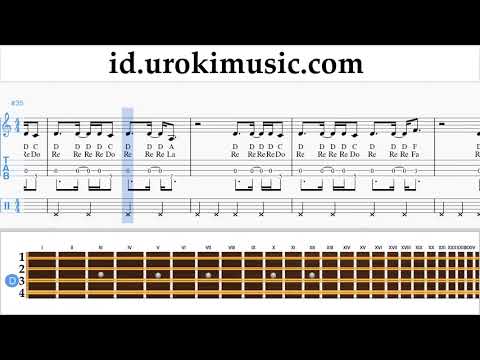 Belajar Mandolin Nicky Jam ft. Will Smith - Live It Up Not Tabulasi um-ih592