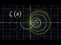 So THAT’s what it means? Visualizing the Riemann Hypothesis