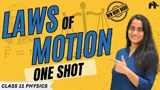 Laws of Motion Class 11 Physics Chapter 4 One Shot | New NCERT CBSE