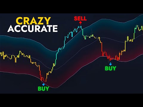 This FREE Indicator Predicts Reversals BEFORE They Happen!